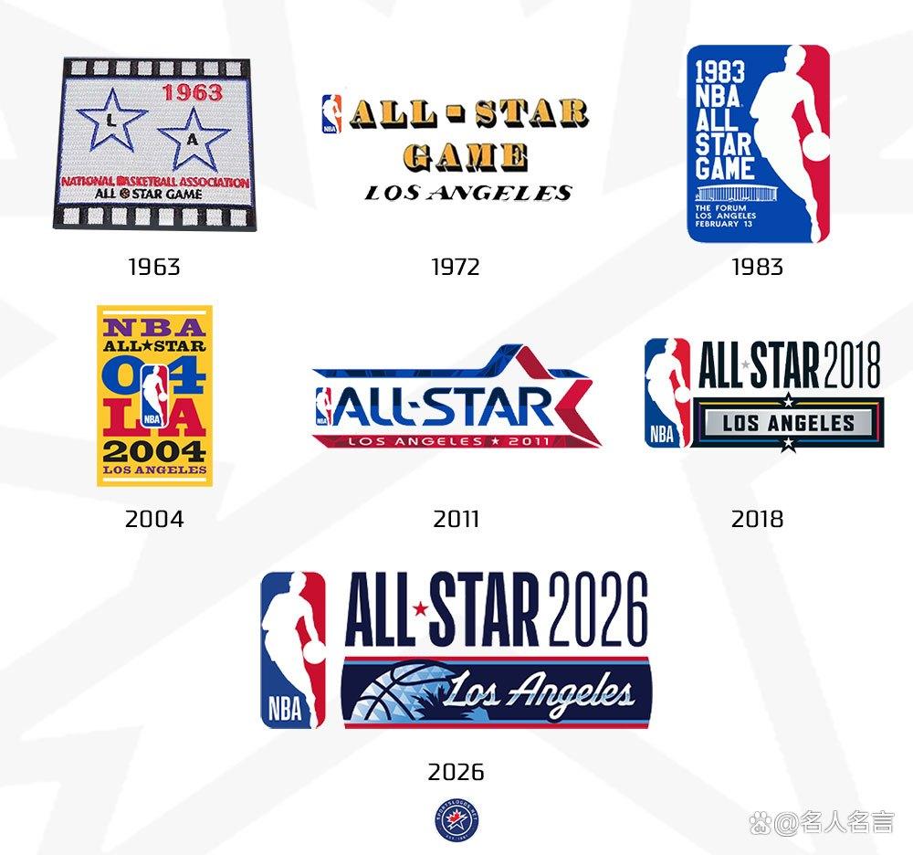 kaiyun,开云-NBA总决赛赛程吃紧，洛杉矶快船集结日主帅复盘，信心回归，团队化学反应显著的简单介绍