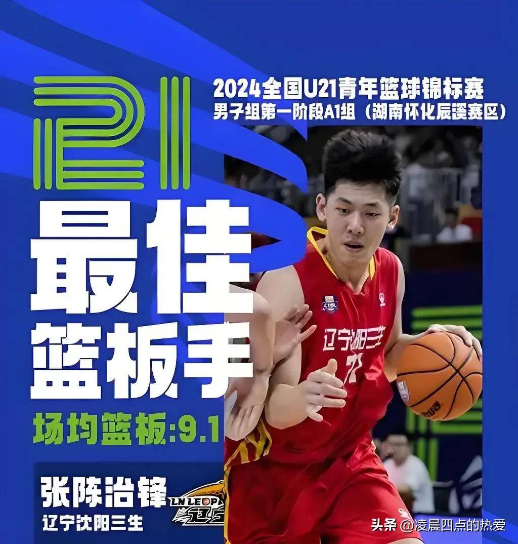 开云体育下载-包含赛前CBA季后赛传出新动向，华盛顿奇才队长鼓劲，管理层表态——压力陡增，心理建设被强调的词条