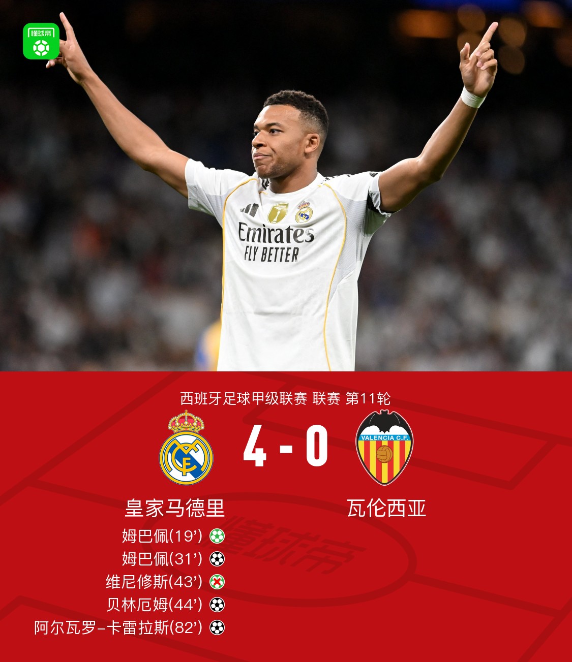 开云体育入口-转会期欧联传出新动向，瓦伦西亚豪取连胜，管理层表态——目标明确，轮换策略成焦点的简单介绍