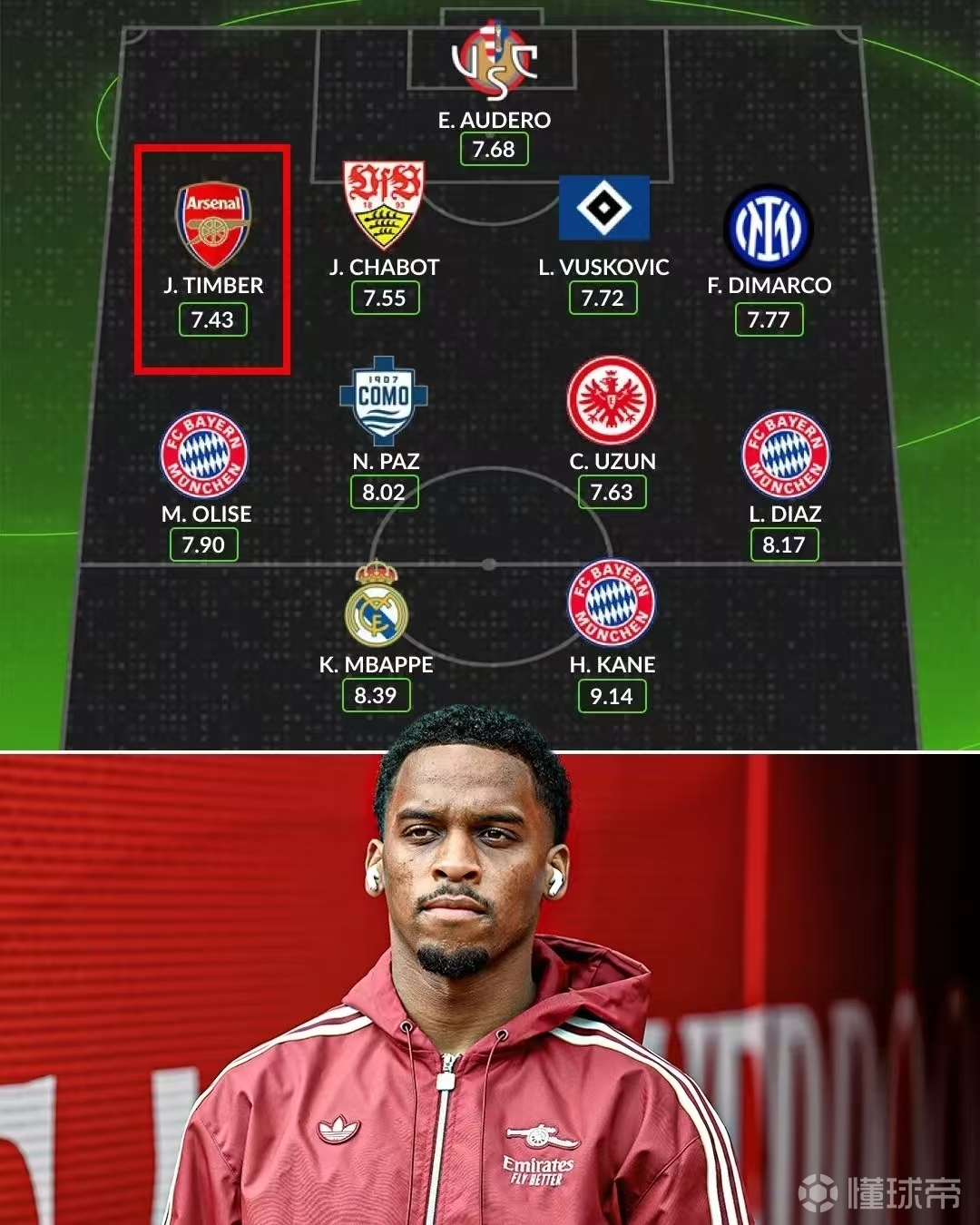 太狠了！今晚里尔调整名单——西甲节点到来赛前勒沃库森调整名单以备NBA总决赛，国际比赛日上海久事调整名单以备西甲的简单介绍